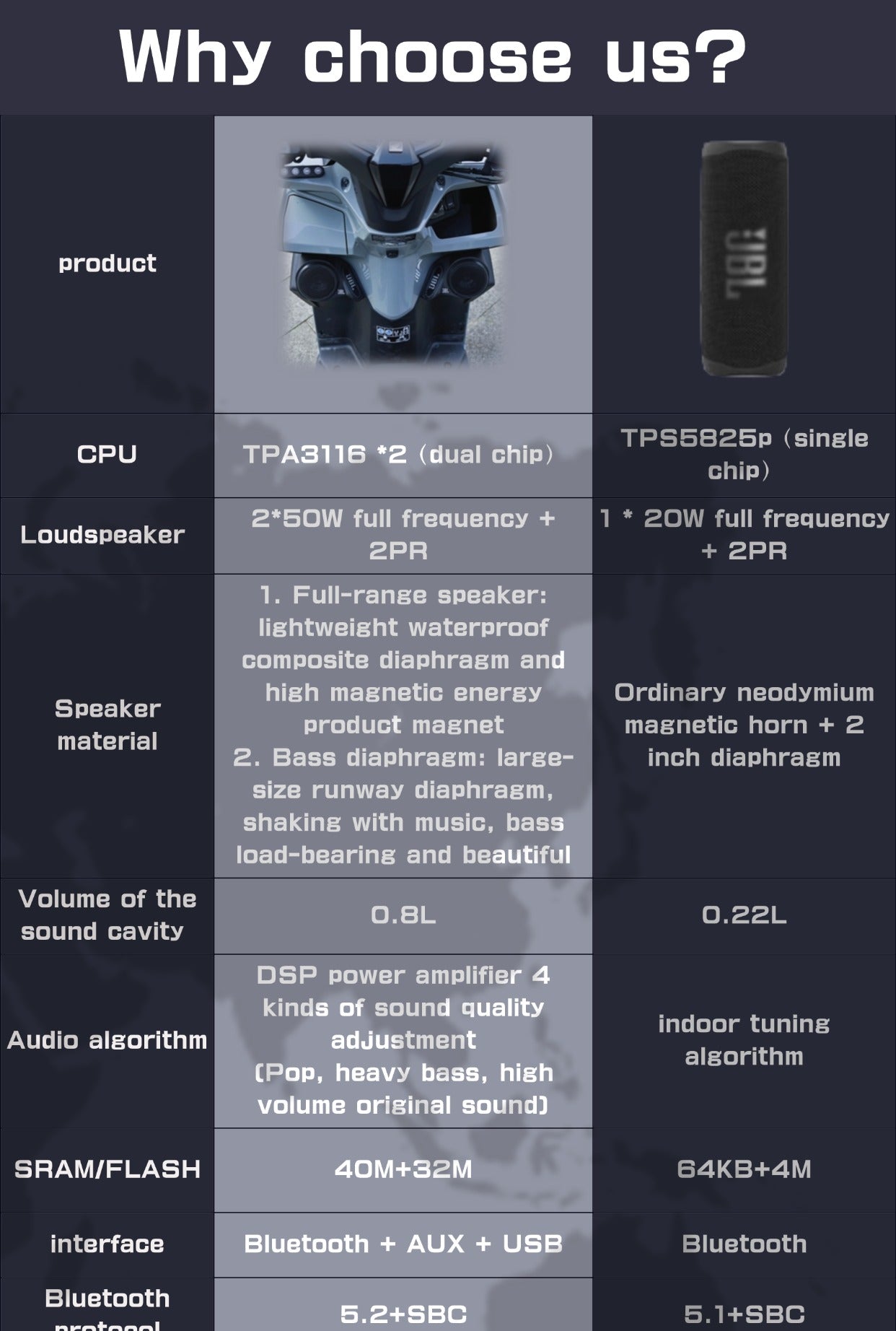 HONDA Click/Vario160