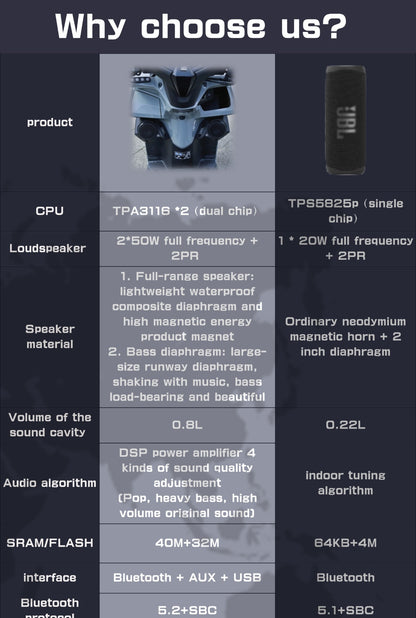 HONDA Click/Vario160